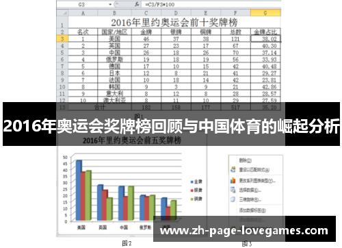 2016年奥运会奖牌榜回顾与中国体育的崛起分析 2016年奥运会奖牌榜回顾与中国体育的崛起分析